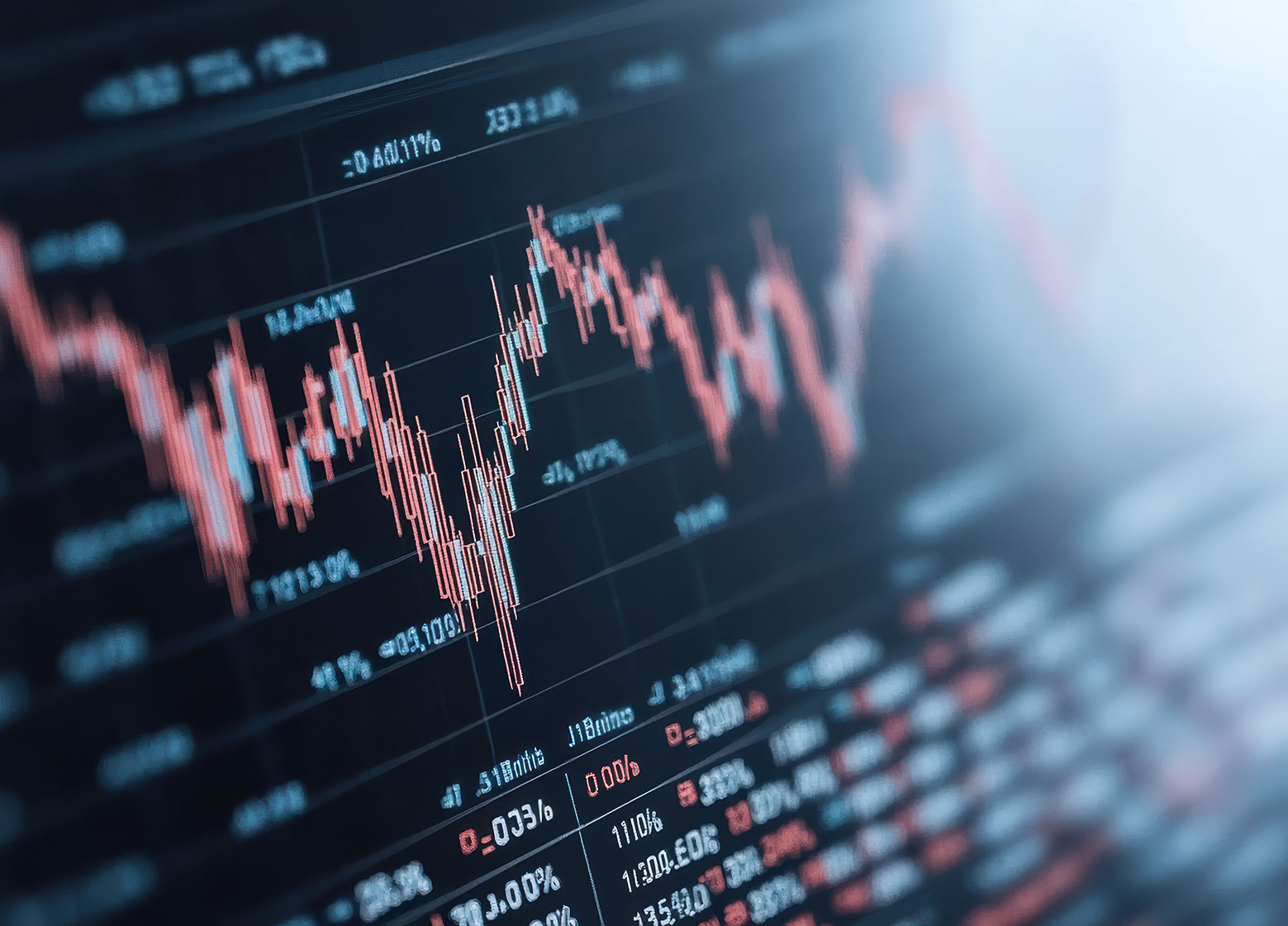 interest-rate-chart-display-ranges Market indicators chart